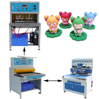 Máquinas de fabricação de produtos de borracha máquina dispensadora de etiquetas em pvc macio